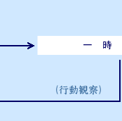 児童虐待の防止等に関する法律の画像7