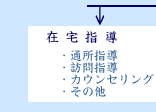 児童虐待の防止等に関する法律の画像9