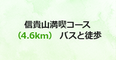 信貴山満喫コースバナー