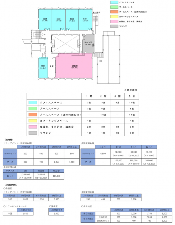 サテライトオフィス3階