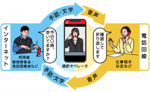 リンク先画像
