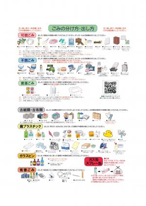 ごみの分け方・出し方