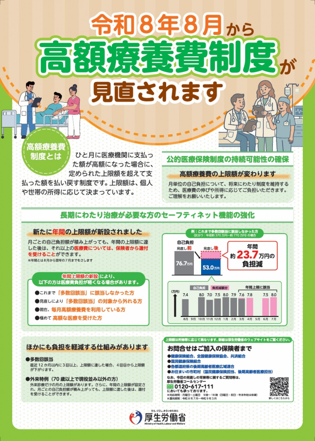 高額療養費1
