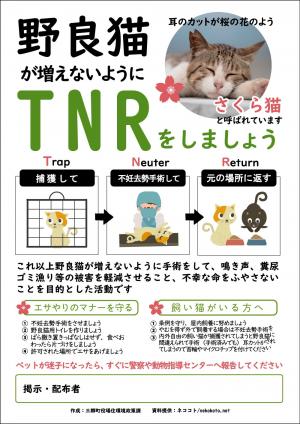 地域猫活動ポスター